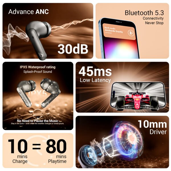 Airchords Gravity - Image 2